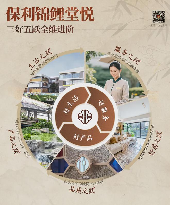 芯“超配”产品总价150万起！j9国际首日登记已破百！禅桂(图16)