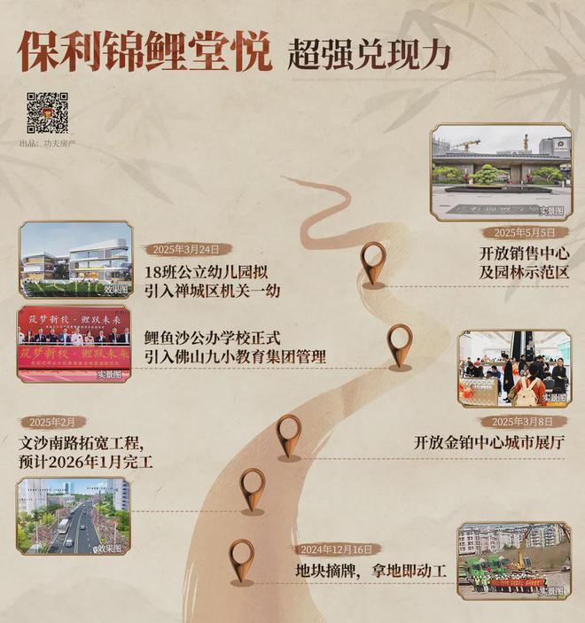 芯“超配”产品总价150万起！j9国际首日登记已破百！禅桂(图33)